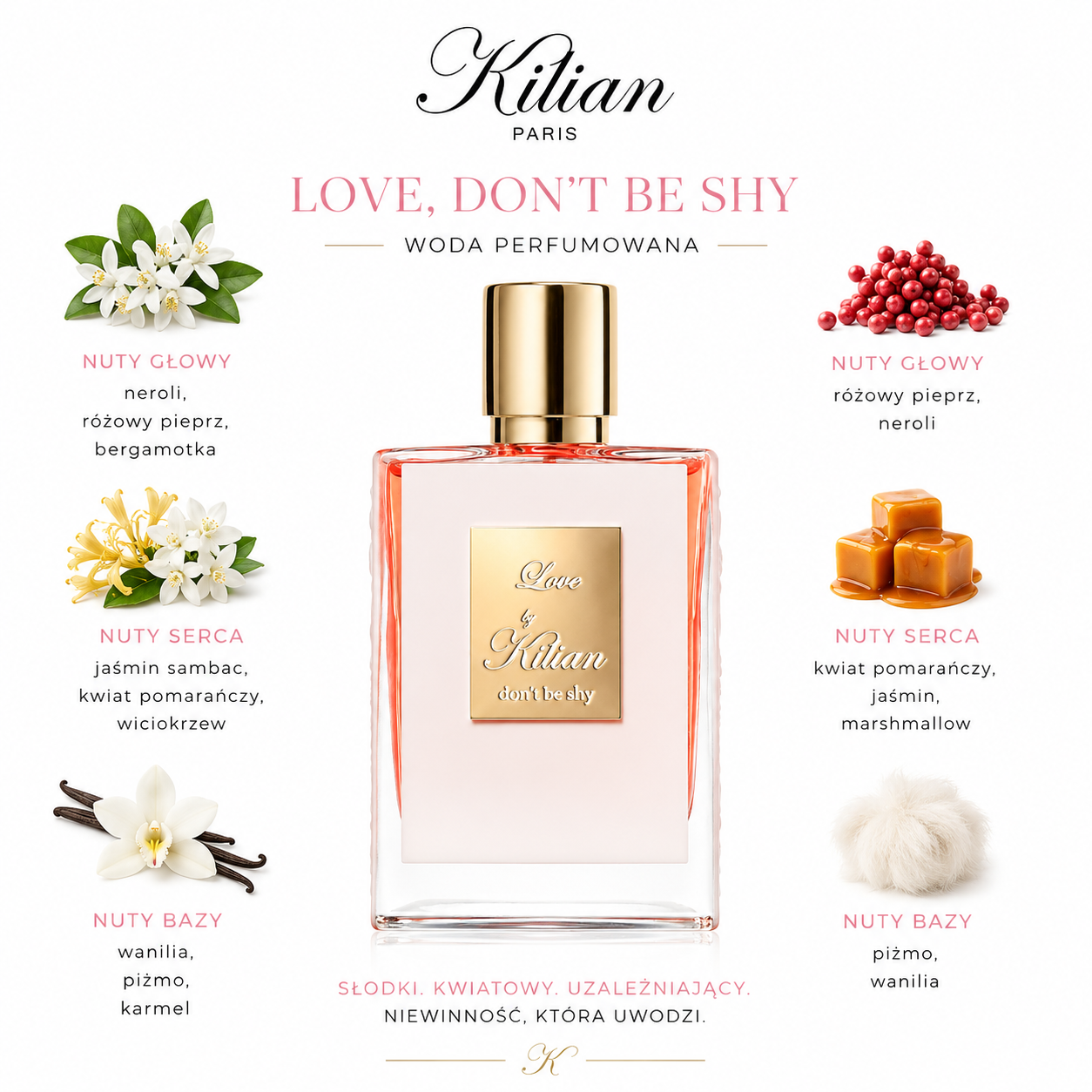 Kilian Love Don't Be Shy